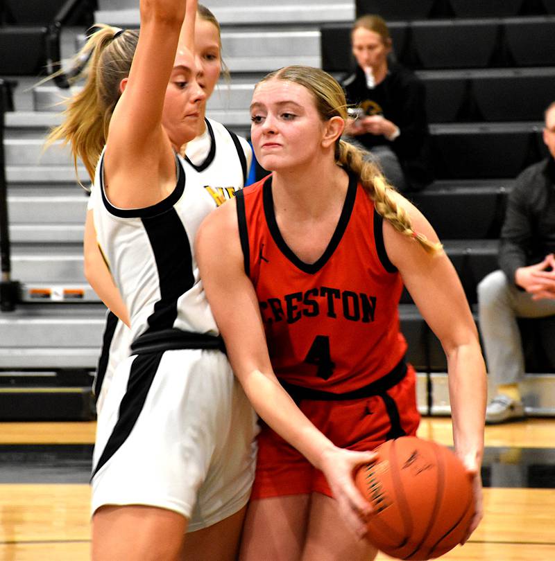 Creston's Ella Turner keeps the ball away from the Winterset defender during Winterset's win Wednesday.