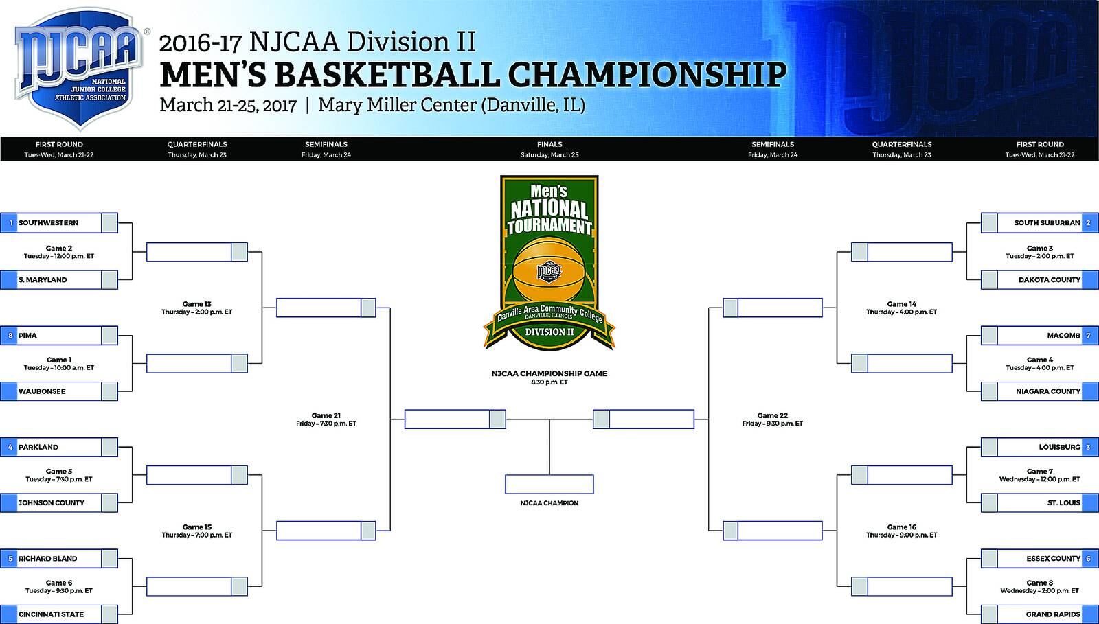 Brackets set for Spartan men's basketball at NJCAA Division II national